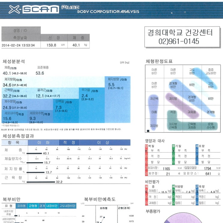  학교 건강검진 인바디