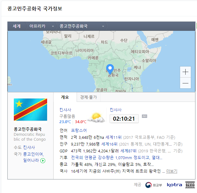 코로나치료제 피라맥스의 승인 및 공급은 아프리카부터? 콩고민주공화국? (어게피 #174) 코로나치료제 피라맥스의 승인 및 공급은 아프리카부터? 콩고민주공화국? (어게피 #174)