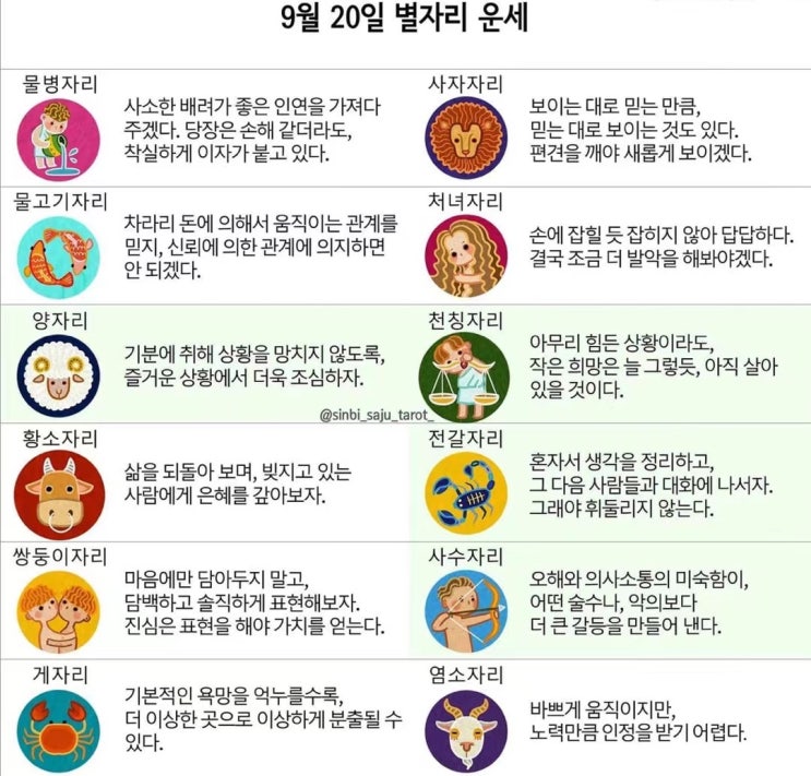 2021년 09월 20일 오늘의 운세 ! 띠별운세 ! 별자리운세!