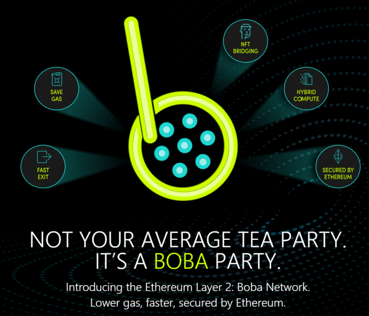 오미세고 코인! 오마이갓(OMG)! BOBA Network 런칭호재! 5월이후 최고가 돌파! 추석맞이 떡상가즈아~! 오미세고 코인! 오마이갓(OMG)! BOBA Network 런칭호재! 5월이후 최고가 돌파! 추석맞이 떡상가즈아~!