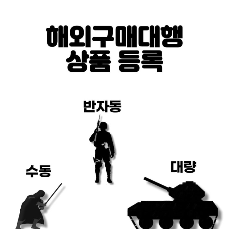  해외구매대행 상품등록 방법, 수동 반자동 대량
