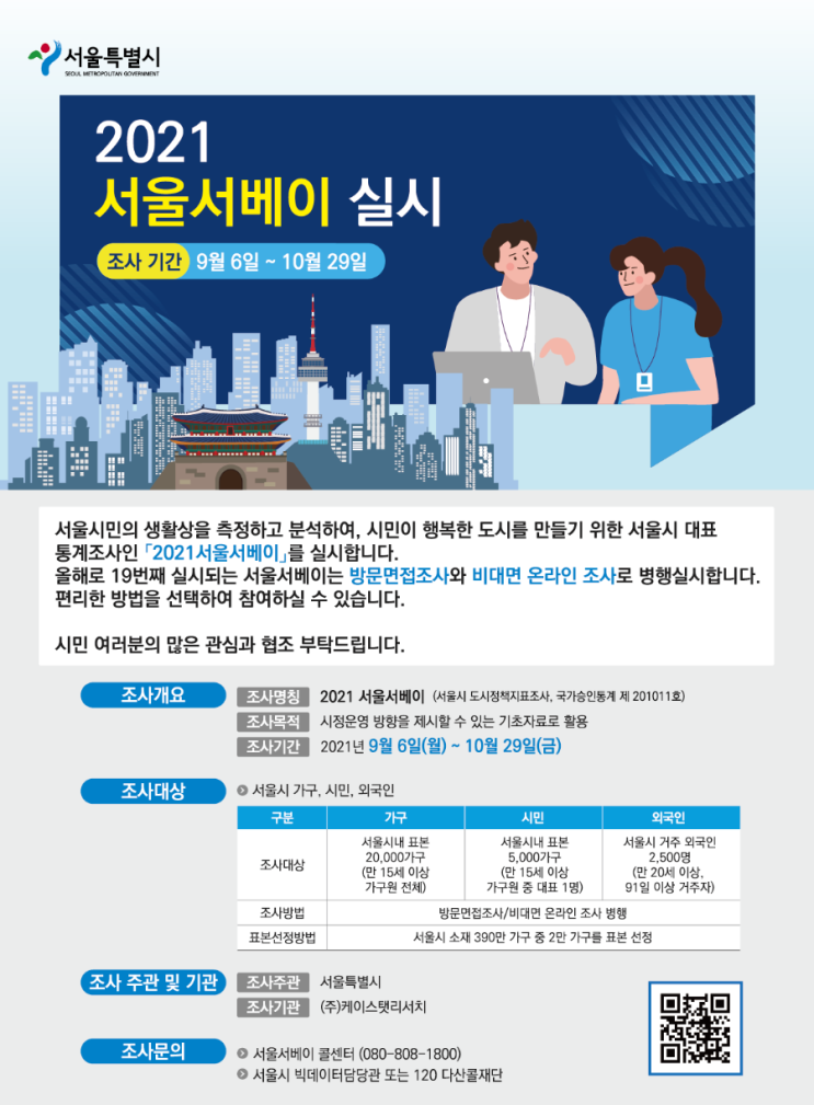  2021년 서울서베이 실시 안내