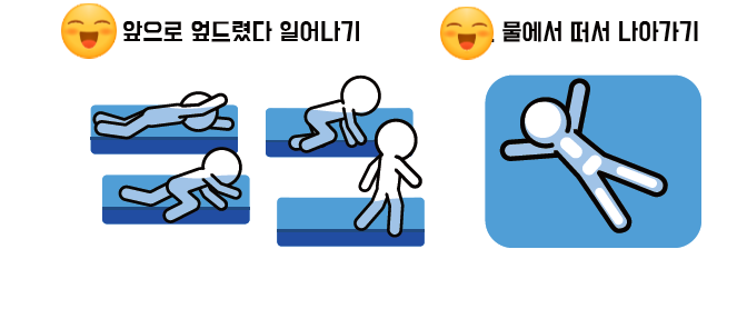 생존수영 수업