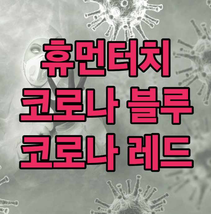  코로나19 장기화로 인한 휴먼터치, 코로나 블루, 코로나 레드