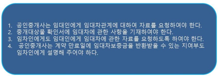  보증금 반환 중개업자의 책임