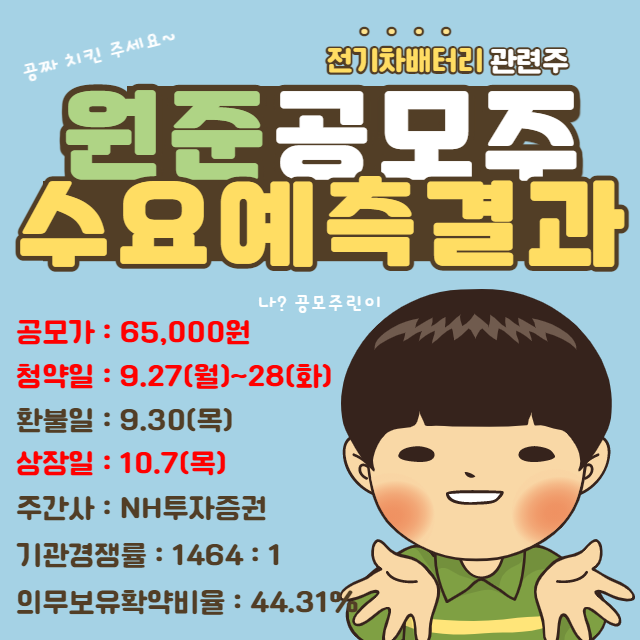  원준 공모주 수요예측 결과(ft. 기관경쟁률, 의무확약비율, 예상 시나리오)
