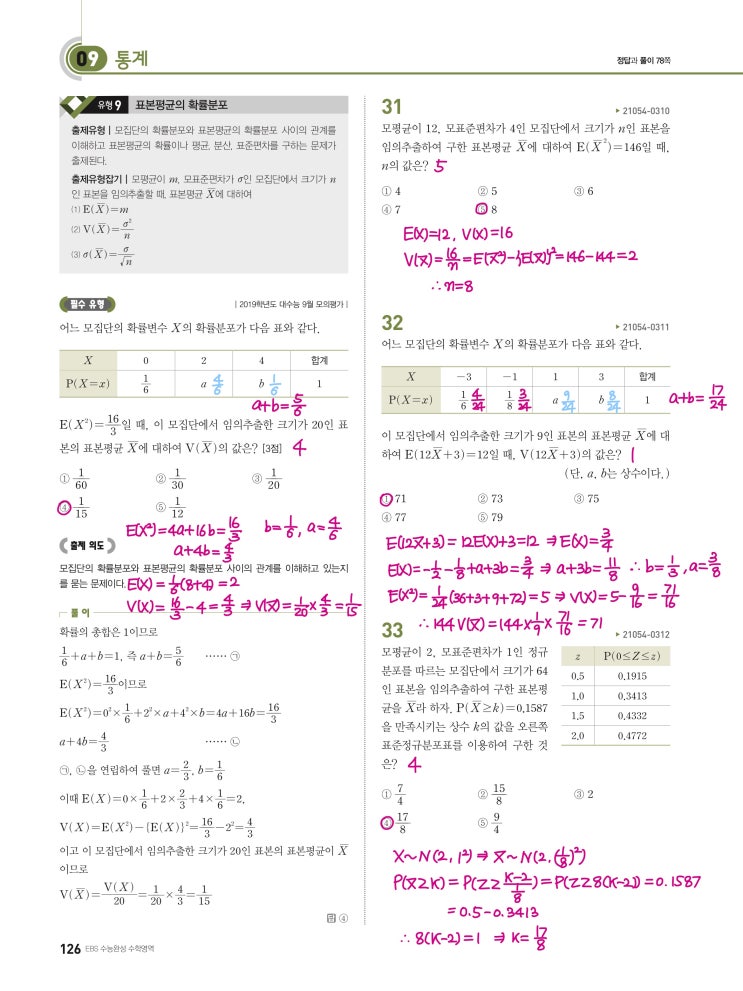 수능완성 확률과 통계 p126) 09 통계 유형9 문제 및 풀이 수능완성 확률과 통계 p126) 09 통계 유형9 문제 및 풀이