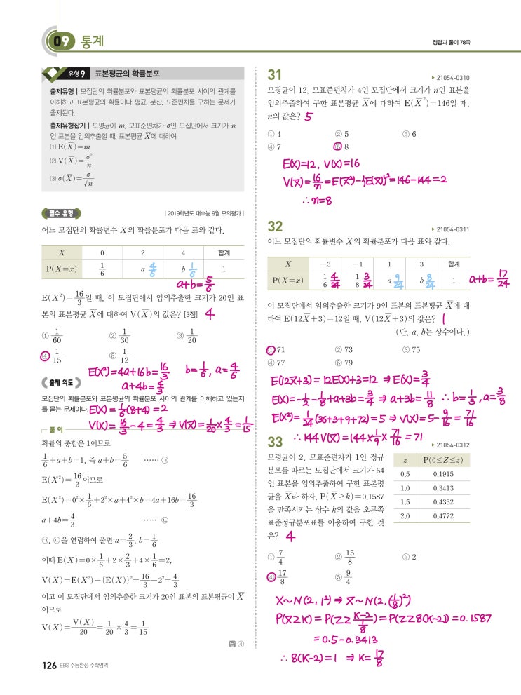 수능완성 확률과 통계 p126) 09 통계 유형9 문제 및 풀이