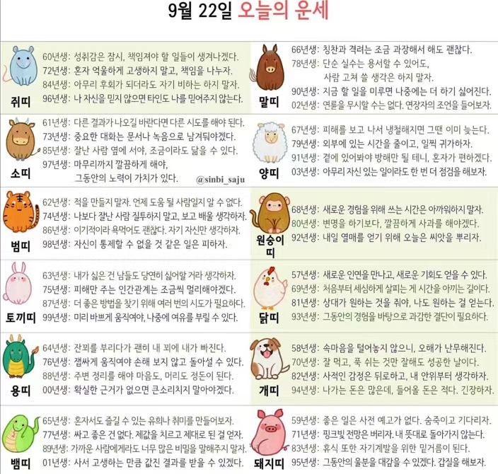 2021년 09월 22일 오늘의 운세 ! 띠별운세 ! 별자리운세! 2021년 09월 22일 오늘의 운세 ! 띠별운세 ! 별자리운세!