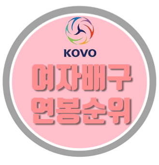  여자배구(KOVO) V리그 연봉 순위