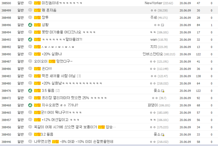  해외주식 갤러리 들어가지 마세요.