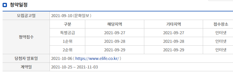  e편한세상 강일 어반브릿지 분양정보 및 주변시세, 입지 분석