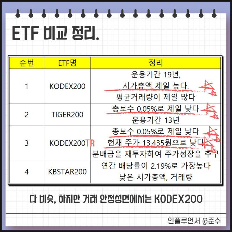 증권사별 추천종목(cxaig.com)t4Lox em Promoção na Shopee Brasil 2023