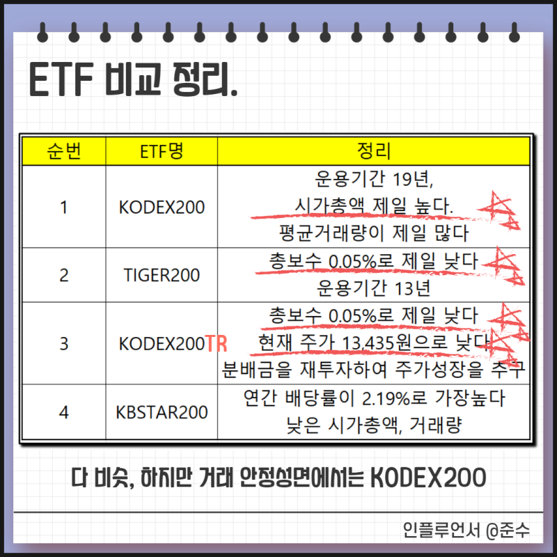 증권사별 추천종목（cxaig.com）t4Lox em Promoção na Shopee Brasil 2023