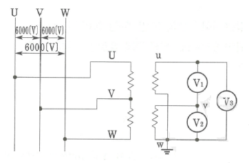 변압기 오접속된 경우 전압 측정