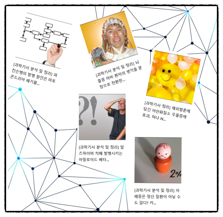  [과학기사 연결짓기] 2021년 뇌 질환 종류 별(퇴행성 , 발달성, 외상성) 연구 동향 및 관련 최신 이슈 정리 : 우울증 / 뇌졸중 / 자폐증 / 파킨슨병 / 알츠하이머병