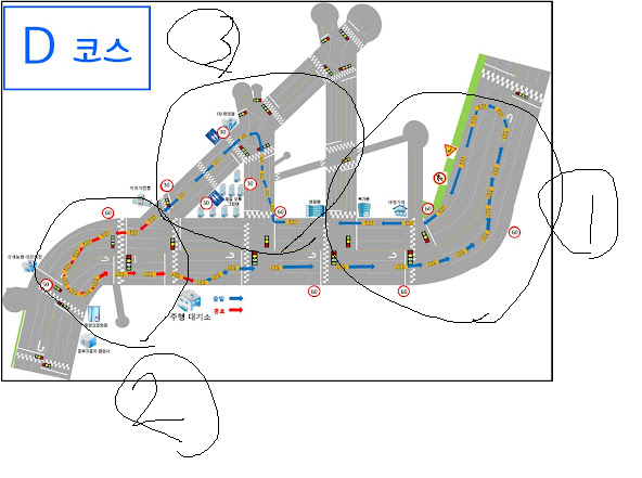  2종 보통 운전면허 독학 취득기