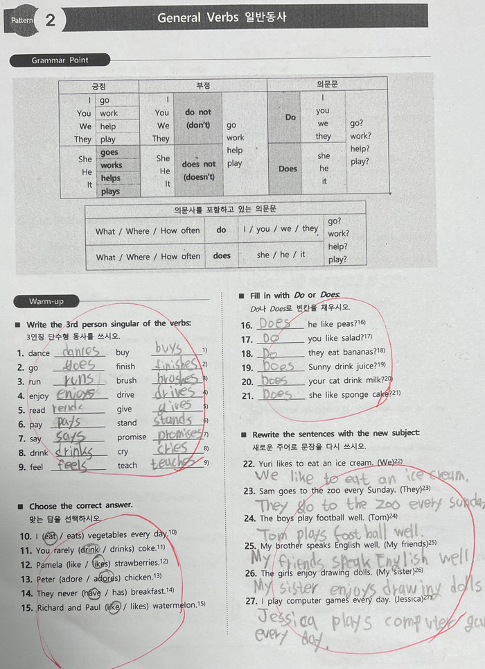  상대동 영어 학원 - 한 달만의 변화를 이루다