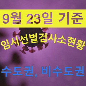 [9월 23일 기준] 코로나19 임시선별검사소 설치 운영 현황 (전국 202개소)