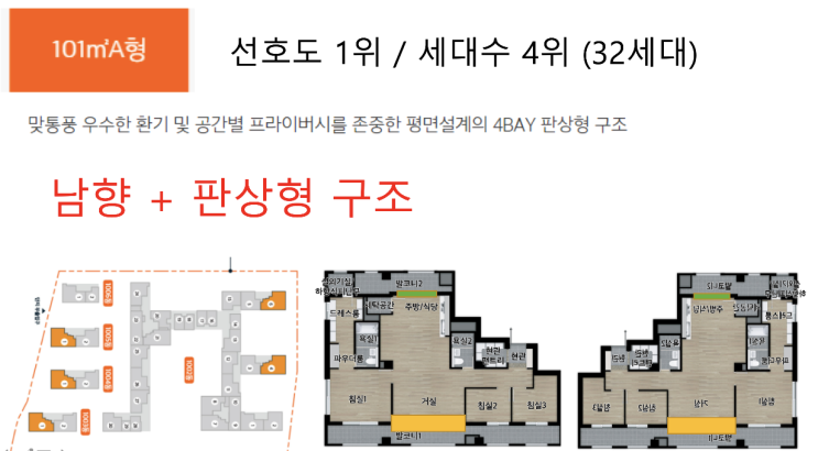  강일어반브릿지 101타입별 구조도 정리 - 동서남북맞춰서