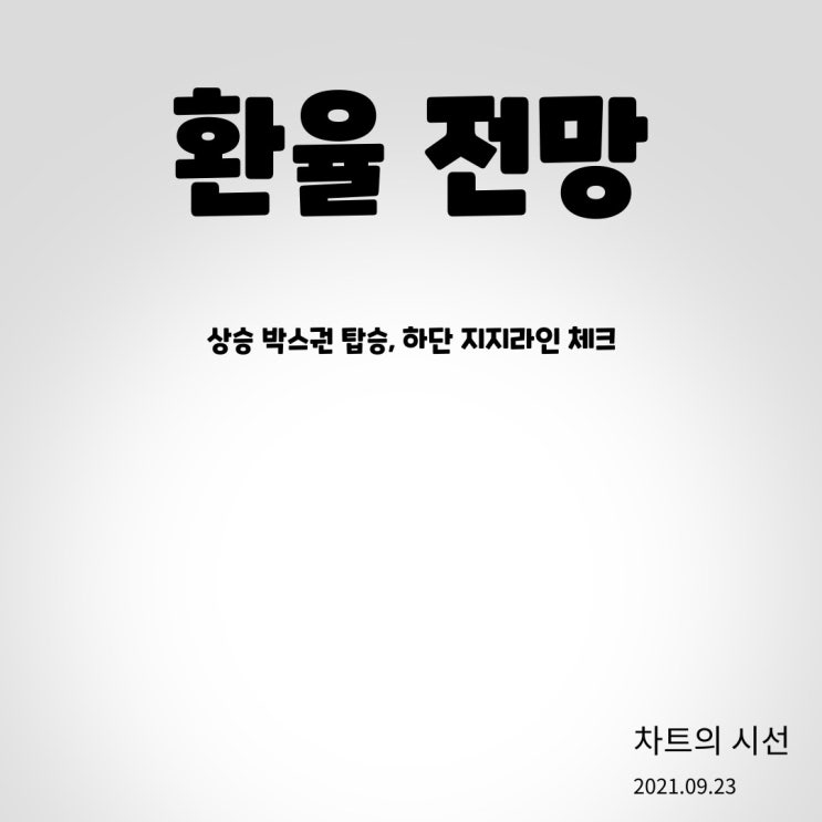  환율 전망 ( 상승 박스권 상단부 저항 맞고 하락 / 2021.09.23)