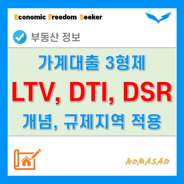 부동산 용어공부 LTV, DTI, DSR 개념 과 투기과열지구 및 조정대상지역 적용비율 부동산 용어공부 LTV, DTI, DSR 개념 과 투기과열지구 및 조정대상지역 적용비율