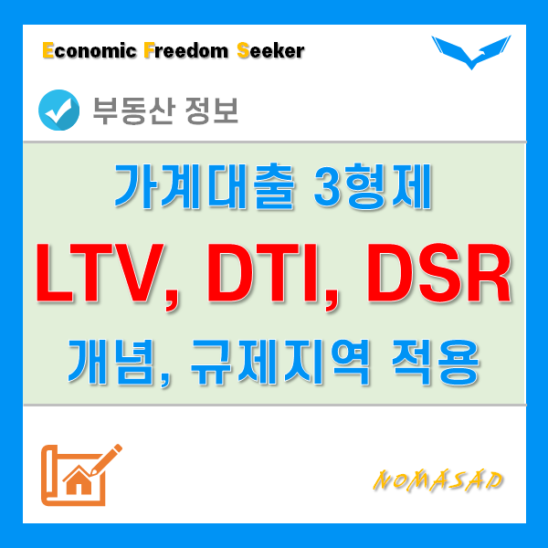 부동산 용어공부 LTV, DTI, DSR 개념 과 투기과열지구 및 조정대상지역 적용비율