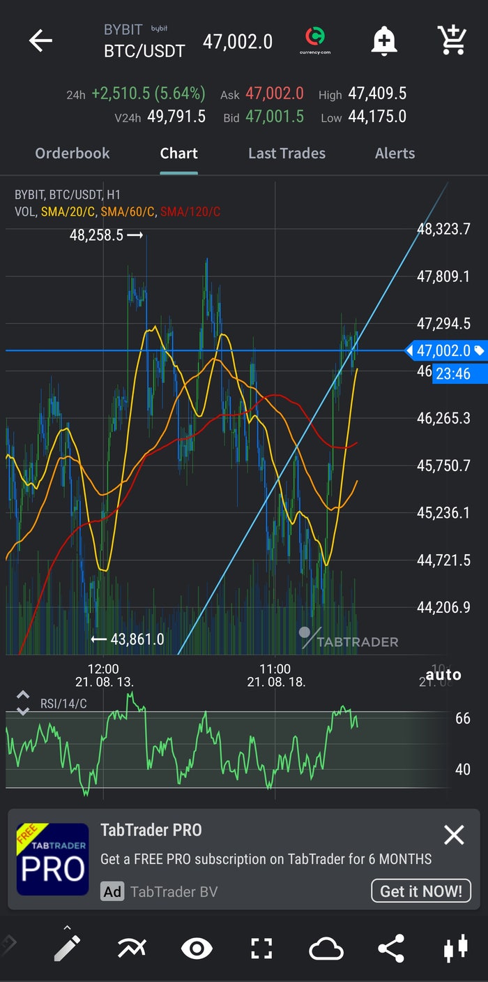1탄 비트코인 투자를 위한 윈도우 셋팅 : 네이버 블로그