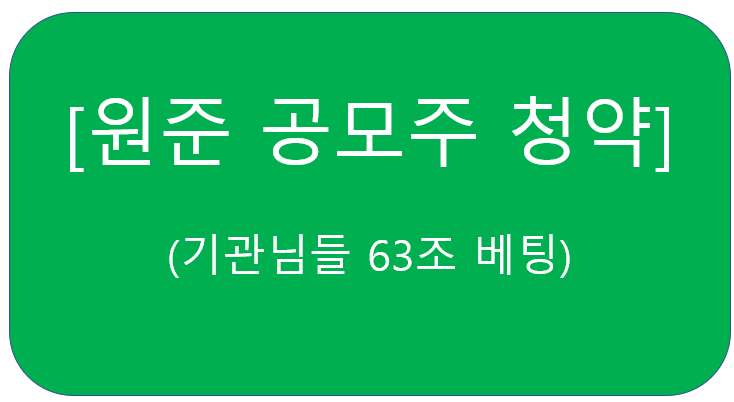 원준 공모주 청약 정보 (기관님들 63조 베팅)