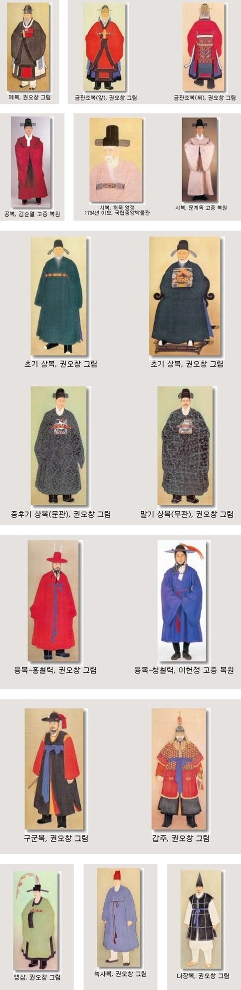조선시대 벼슬 품계 & 의복 & 육조 & 관리 : 네이버 블로그