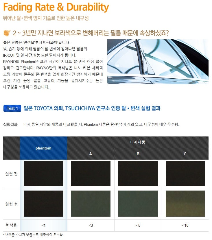 대전 서구 / 썬팅 / 현대 / 쏘나타