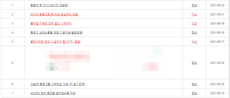  블로그 누락 저품질 블로그가 된 것 같아요(탈출 가능할까?)