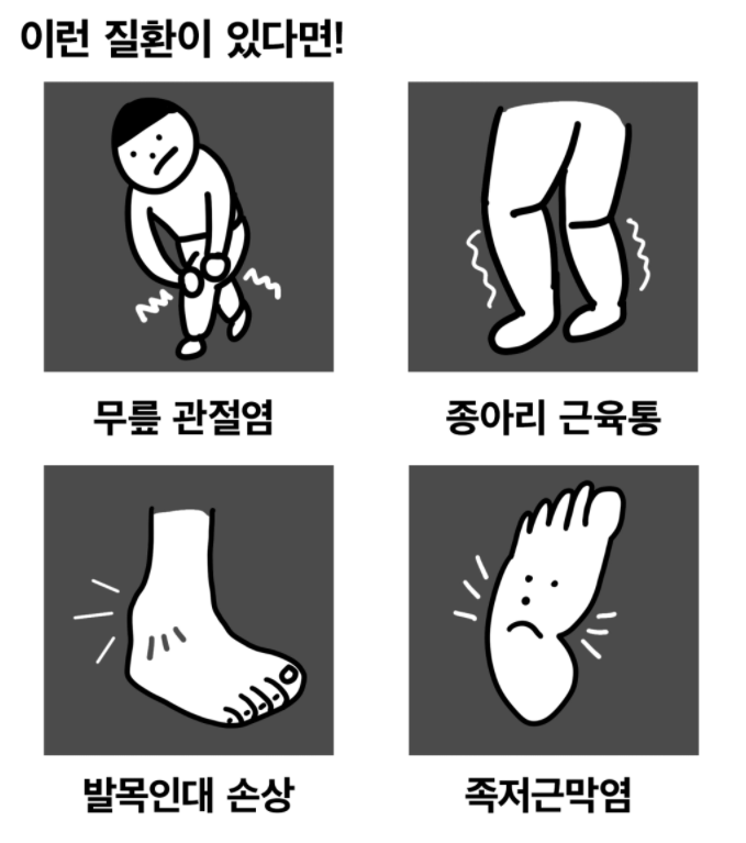 괜찮아요한의원. 무릎 발목 통증클리닉 소개. 괜찮아요한의원. 무릎 발목 통증클리닉 소개.