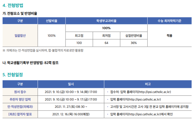  [가톨릭대 지역균형(의예과)] 면접 컨설팅 신청 방법