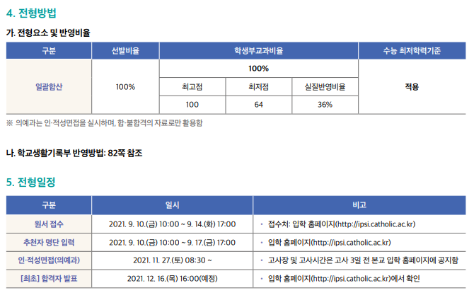 [가톨릭대 지역균형(의예과)] 면접 컨설팅 신청 방법