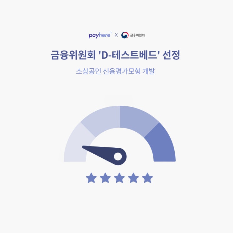  페이히어, 금융위원회 'D-테스트베드' 시범사업 참여기업으로 선정