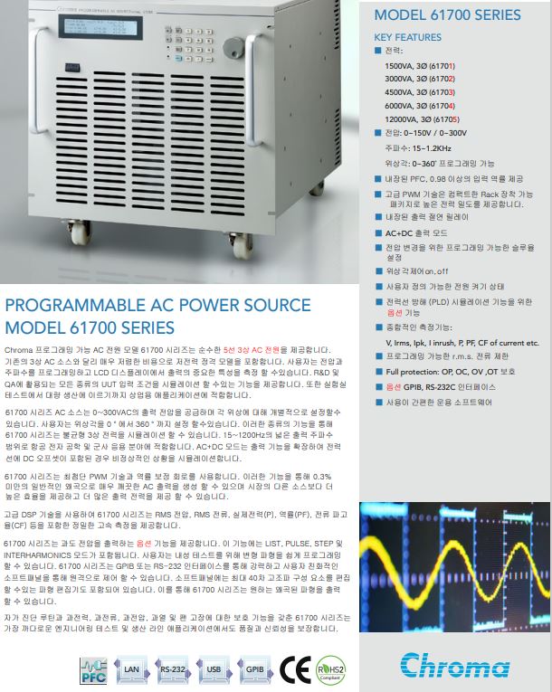  Chroma ac소스 1.5KVA~12KVA(61701, 61702, 61703, 61704, 61705)