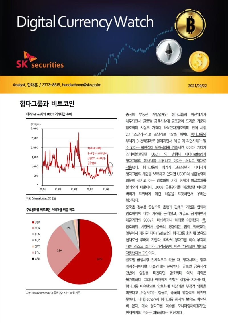 2021.09.27 기업레포트 [헝다그룹과비트코인 헝다디폴트 데브시스터즈 대한항공 테이퍼링 티씨케이] : 네이버 블로그