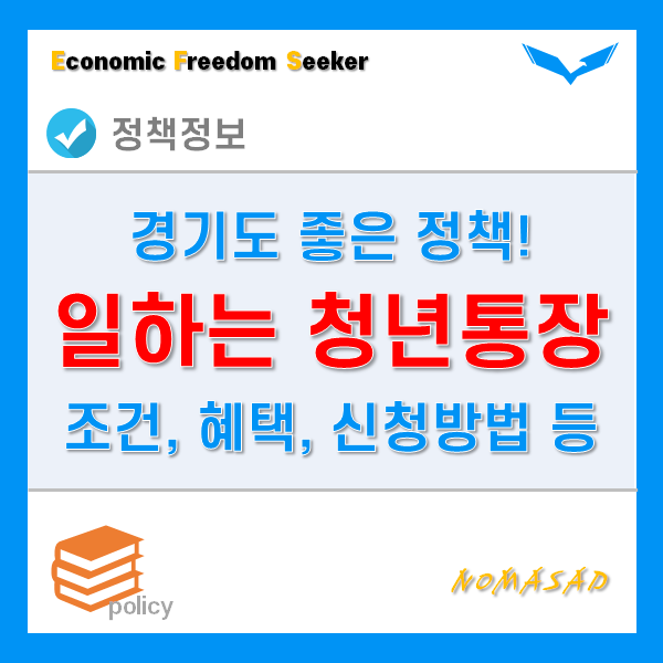 경기도 일하는 청년통장 자격조건 및 혜택, 신청방법 정리! 무려 580만원!?