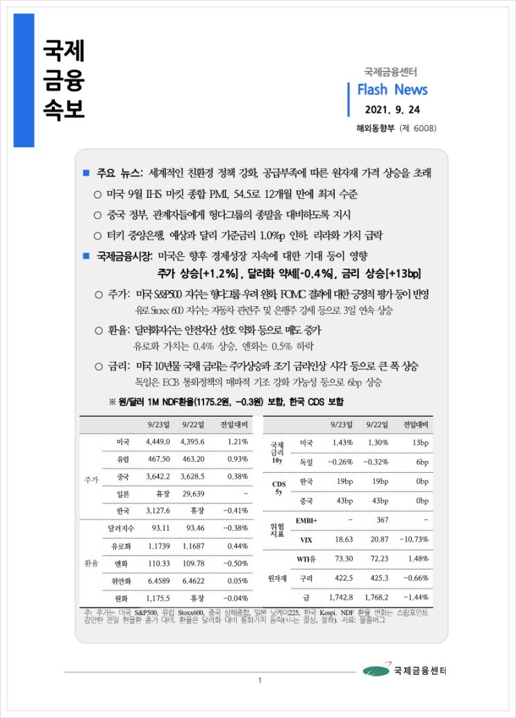  [9.24] 세계적인 친환경 정책 강화, 공급부족에 따른 원자재 가격 상승을 초래 등, 국제금융속보