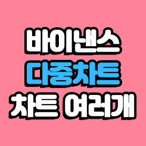  바이낸스 다중차트 차트 여러개
