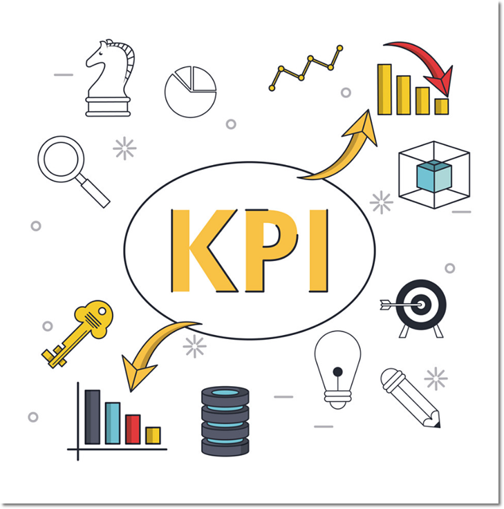 KPI MBO OKR 세가지 인사평가 시스템의 비교 : 네이버 블로그