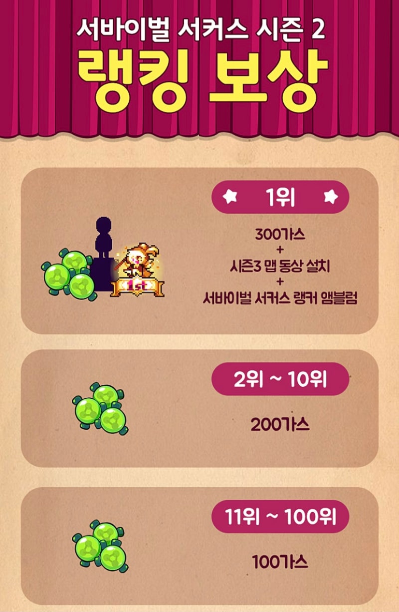 좀비고 서바이벌 서커스 시즌2 업데이트 정리 : 네이버 블로그