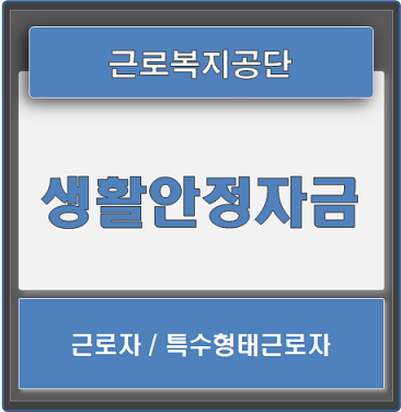 근로복지공단 대출 근로자 생활안정자금 (feat.근로복지넷)