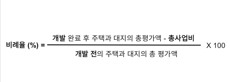  재건축 재개발 용어정리