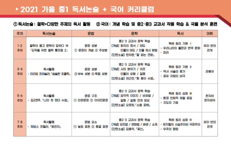 수원 천천동 국어학원 2021 가을맞이 중1~중3 독서논술 국어 커리큘럼