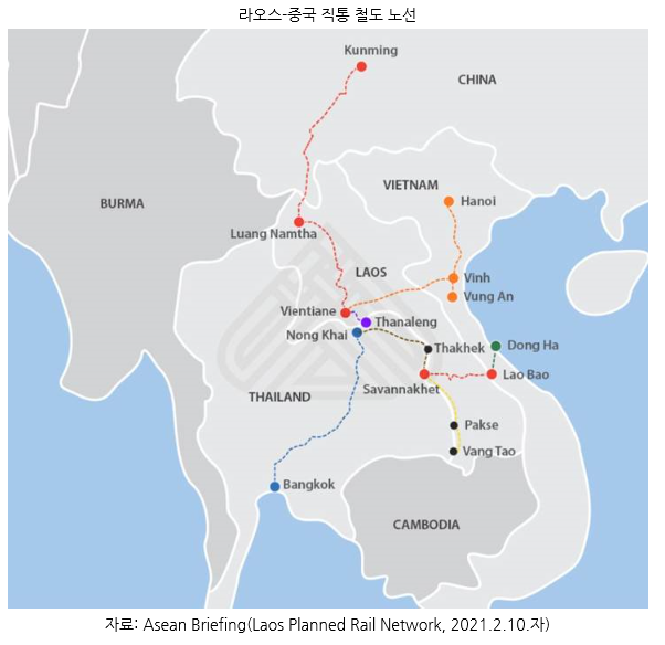 라오스, 코트라 뉴스 중국과의 철도 개통 라오스의 새로운 변화를 일으킬까