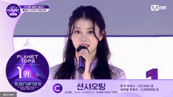 1위 션샤오팅 2위 카와구치유리나 x 걸스플래닛999 두번째 순위 발표식 순위 변동 정보