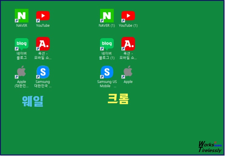  바로가기 만들기로 네이버 유튜브 더 빠르게 접속, 웨일 크롬