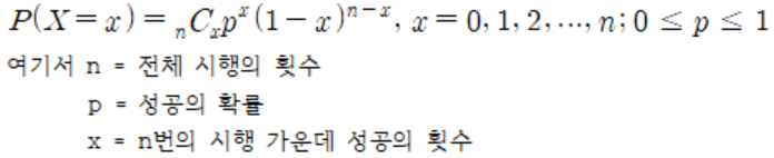 이항분포 B(n,p)란?